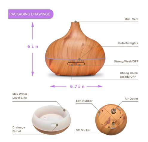 diffuser measurements