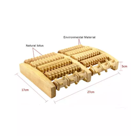 foot massage diagram