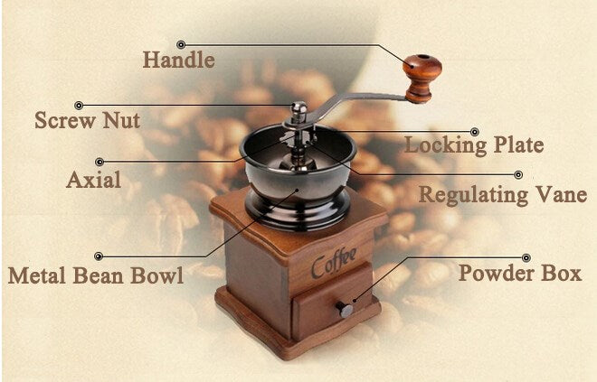 Retro Coffee Bean Grinder