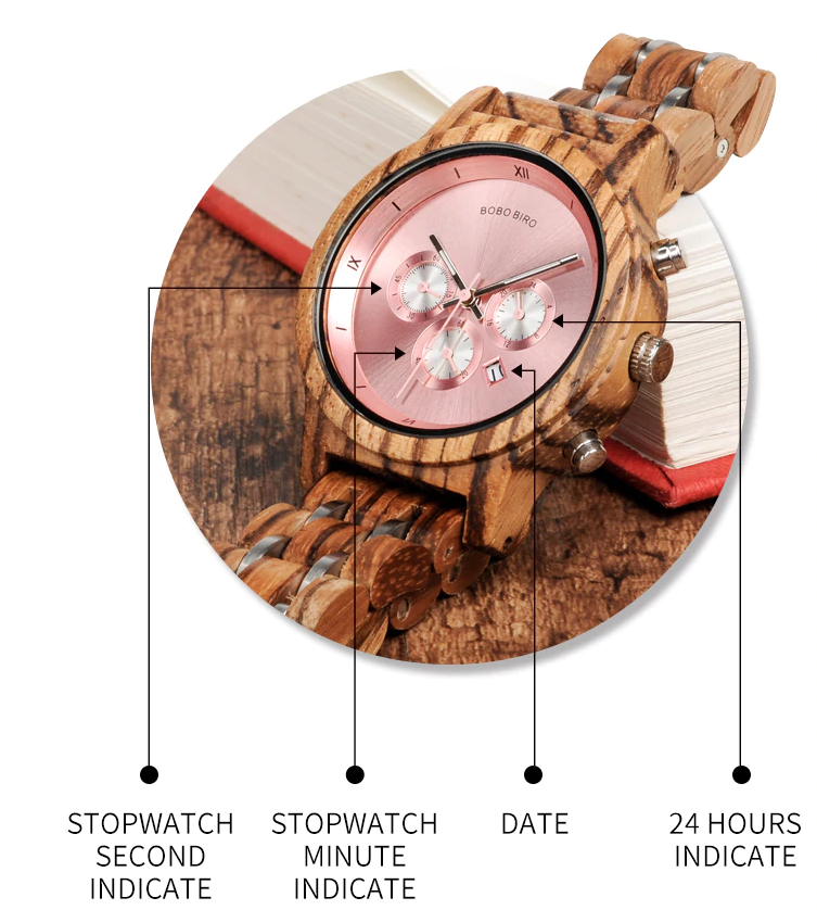 high tech watch features