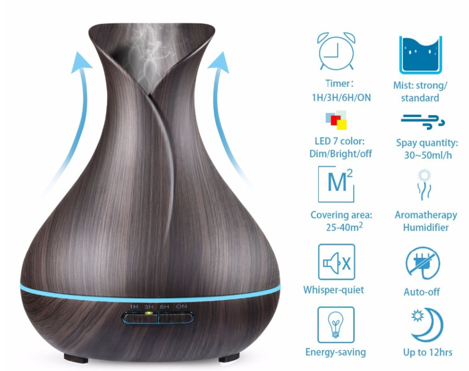 diffuser specs