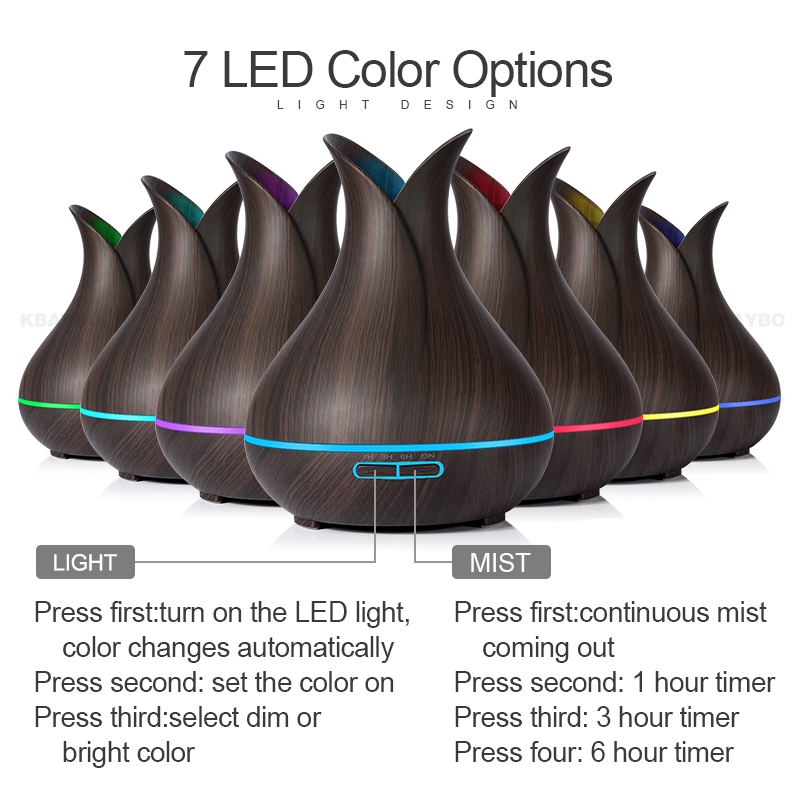 diffusers with 7 led lights