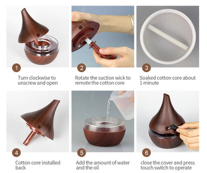 easy instructions for use