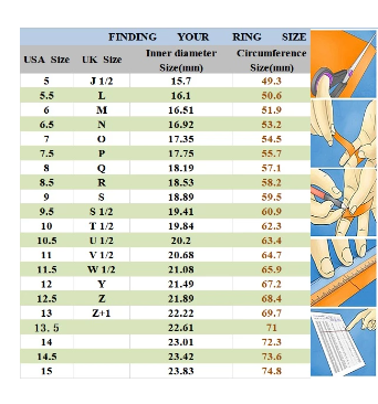 ring size chart